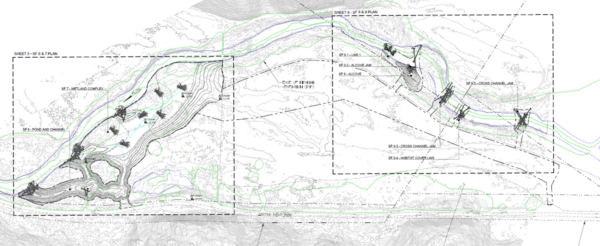 Overview of Project Design. Credit: PCI Ecological